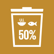 12.3 HALVE GLOBAL PER CAPITA FOOD WASTE 