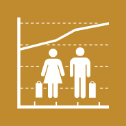 12.b DEVELOP AND IMPLEMENT TOOLS TO MONITOR SUSTAINABLE TOURISM