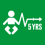 3.2 END ALL PREVENTABLE DEATHS UNDER 5 YEARS OF AGE 