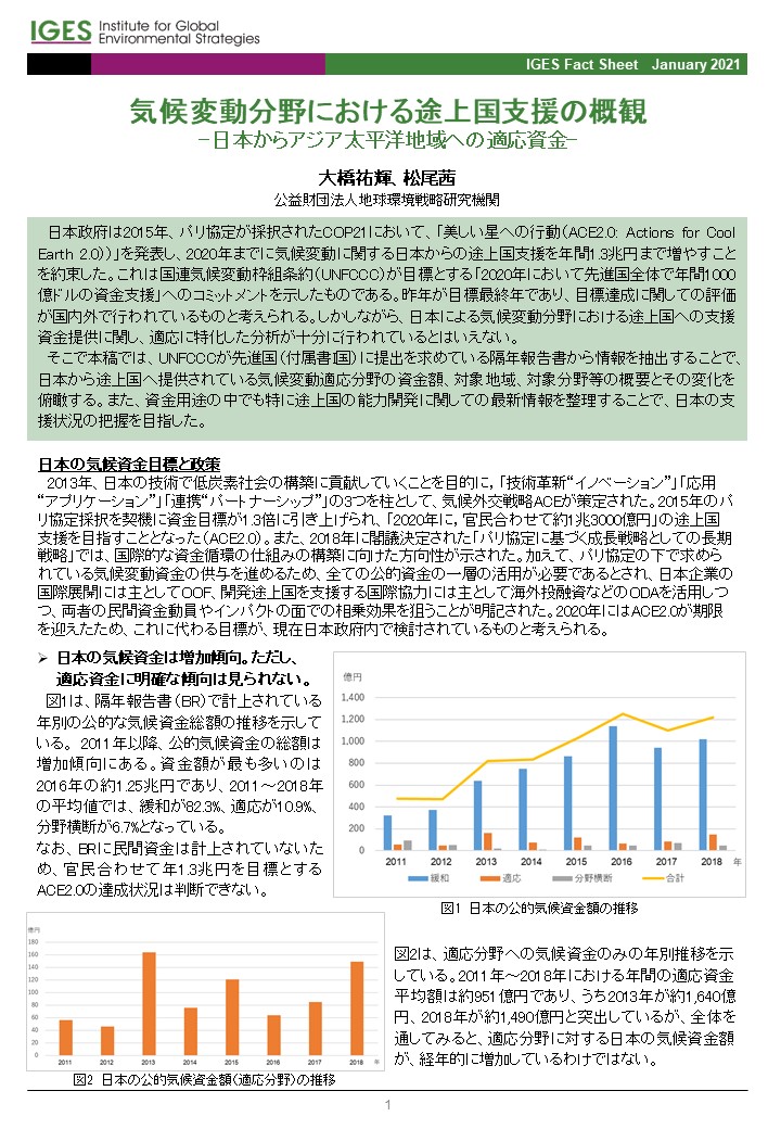 気候変動分野における途上国支援の概観