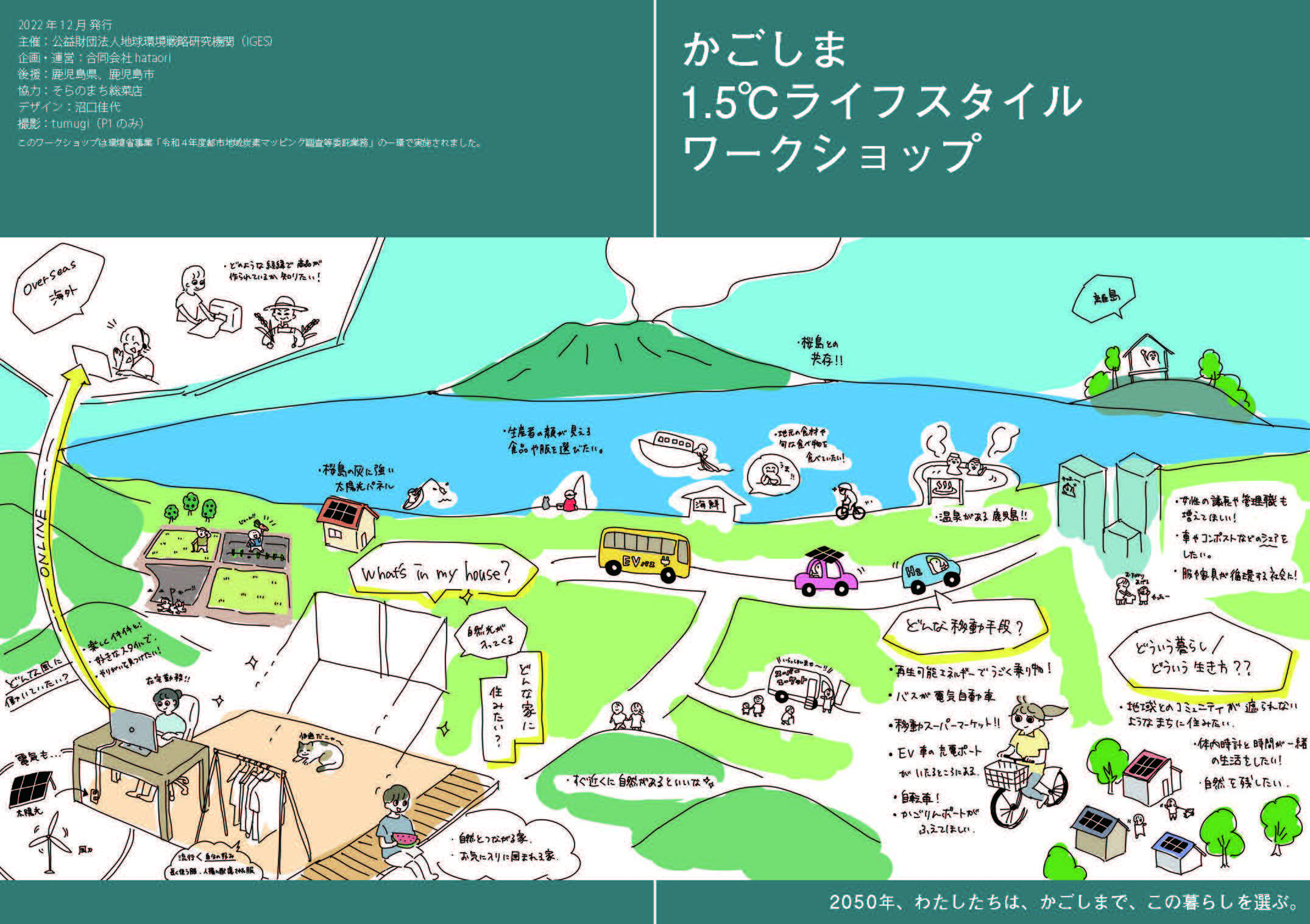 かごしま1.5℃ライフスタイルワークショップの概要および成果