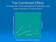 Do biofuels reduce greenhouse gasses or save energy?: Review of Life Cycle Assessment Studies of Biofuels and Applications to Asia