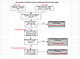 IGES CDM Grid Emission Factor Calculation Sheet (Simple/Average OM, Option A, grid power plants version) 