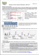 Summary of review & rejected CDM projects （EB61-64）