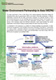 Water Environment Partnership in Asia (WEPA)