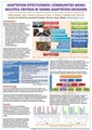 Adaptation effectiveness: Communities weigh multiple criteria in taking adaptation decisions