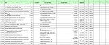 IGES CDM Cost Database