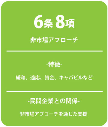 パリ協定第6条8項