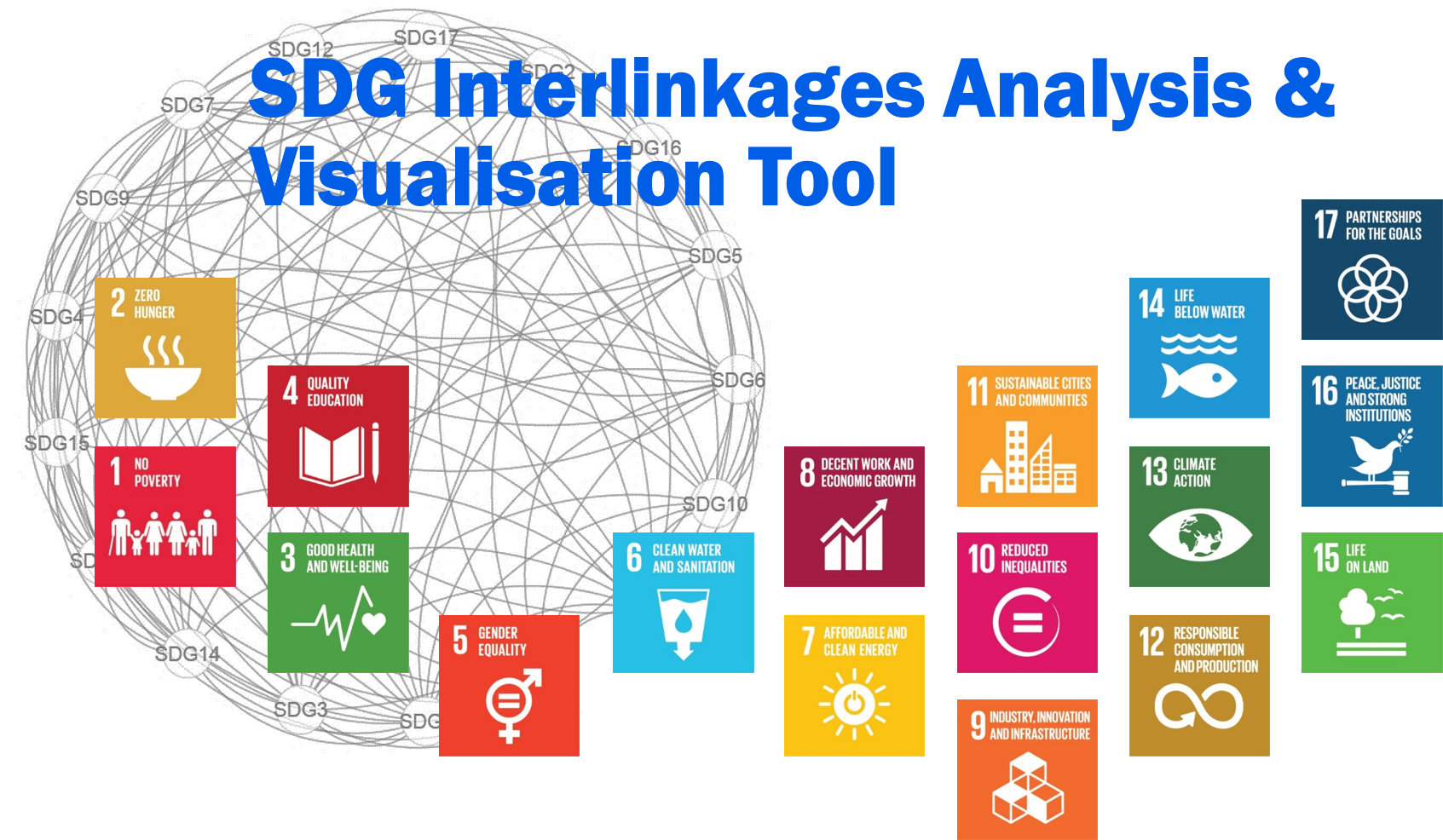 SDG Interlinkages Tool