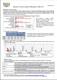 Summary of review & rejected CDM projects （EB61-64）
