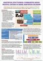 Adaptation effectiveness: Communities weigh multiple criteria in taking adaptation decisions