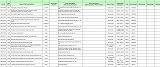 IGES CDM Cost Database