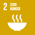 Zero Hunger